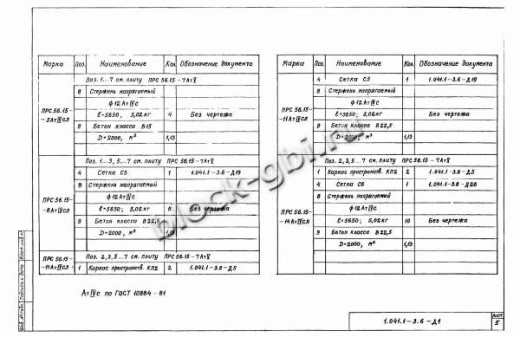 Плита ПРС 56.15-14
