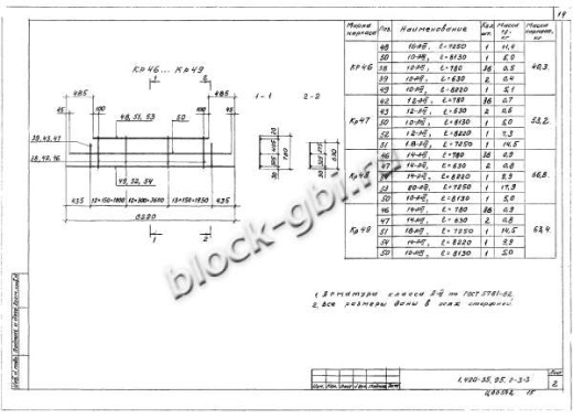 Ригель ИБ26пр-1 Ригель ИБ26пр-1