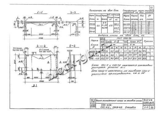 Средний блок камеры тепловой СБКУ 4.0 Средний блок камеры тепловой СБКУ 4.0
