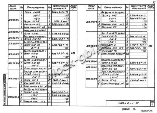 Лоток ЛК 75.210.90-10