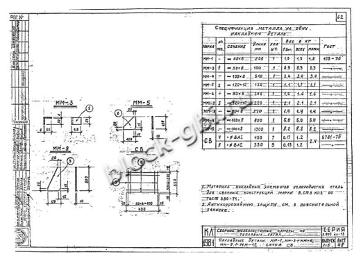 Камера тепловая футерованная ТК 1.8-1.8-2-фут