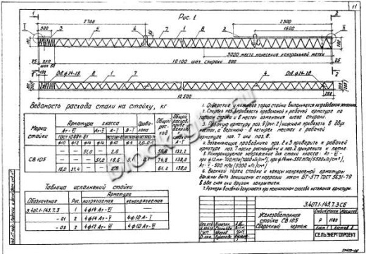Стойка СВ 105 Стойка СВ 105