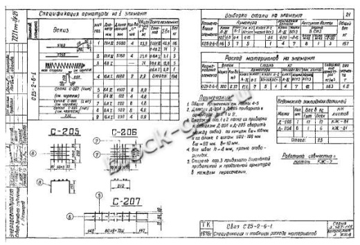 Свая С 25-2-6-1 Свая С 25-2-6-1