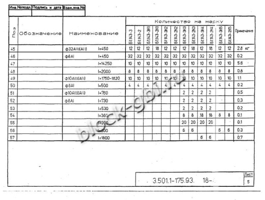 Балка мостовая Б 1.143-2К2