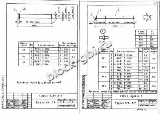 Плита 1ПДС6-1