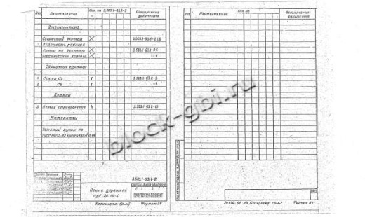 Плита ПД 20.15-6 Плита ПД 20.15-6