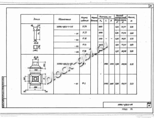 Фундаментный блок коллекторов Ф-1