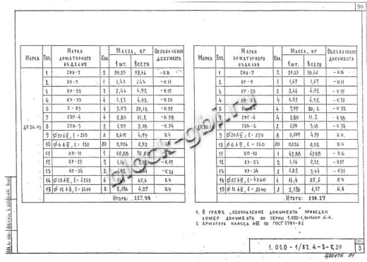 Диафрагма жесткости ДП 26.43