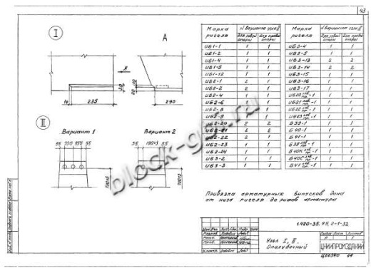 Ригель Б40К пр-1
