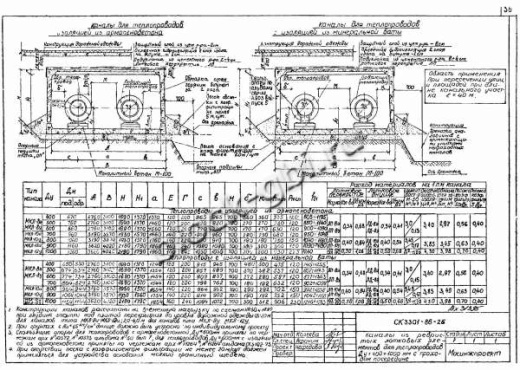 Лотковое днище ЛД-14у