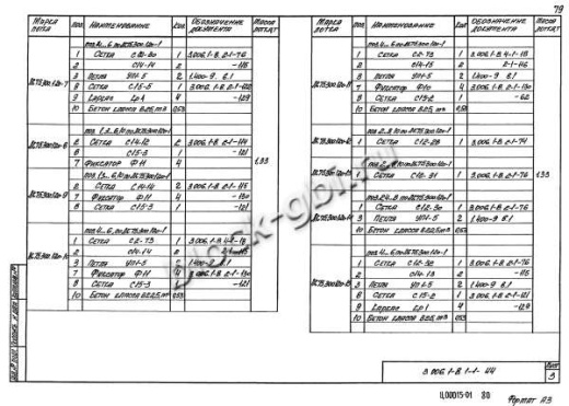 Лоток ЛК 75.300.120-10