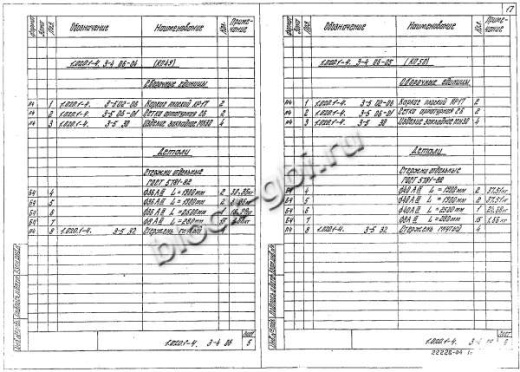 Ригель 1РДР 6.56-К Ригель 1РДР 6.56-К