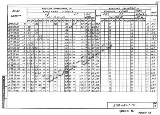 Лоток ЛК 75.180.120-5