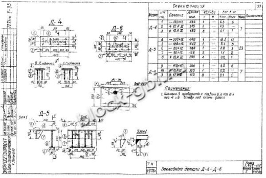 Фундамент Ф6-А