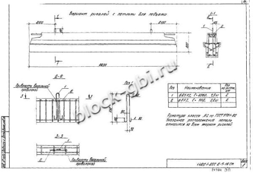 Ригель Р6-2-2С Ригель Р6-2-2С