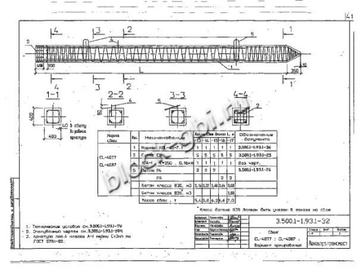 Свая С 17-40 В7 Свая С 17-40 В7