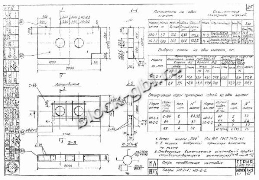 Щитовая опора НО-2-2 Щитовая опора НО-2-2