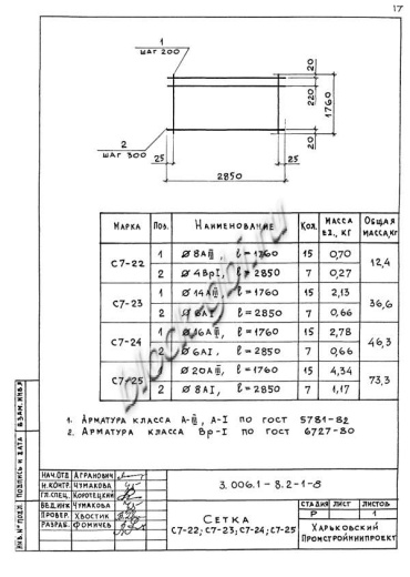 Лоток ЛК 300.180.60-11