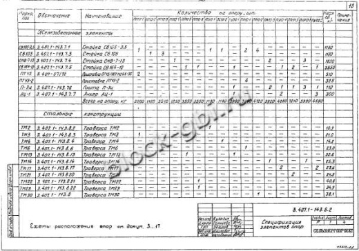 Подсечная опора ПС10-2 Подсечная опора ПС10-2