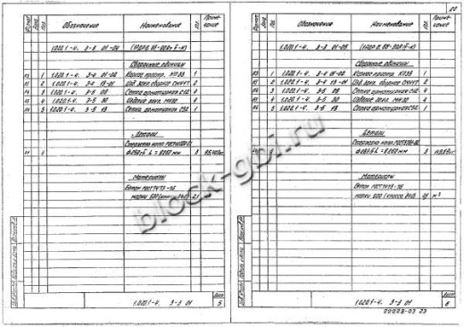 Ригель 1РДР 6.86-К Ригель 1РДР 6.86-К