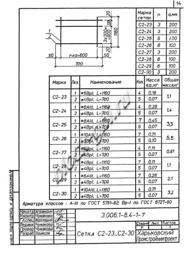 Лоток ЛК 75.120.60-9