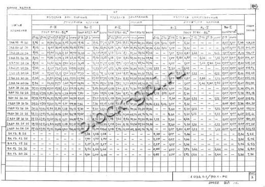 Вентиляционный блок-диафрагма 2ВД 28.30.26 Вентиляционный блок-диафрагма 2ВД 28.30.26