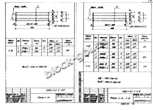 Ригель 1РОР 6.56-а Ригель 1РОР 6.56-а
