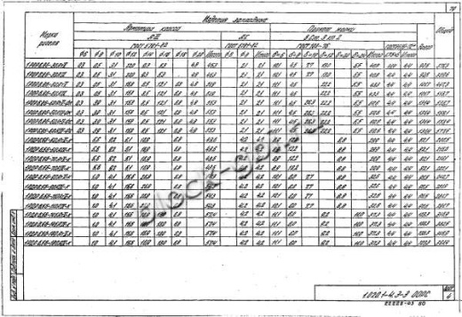 Ригель 1РДР 6.56-К Ригель 1РДР 6.56-К