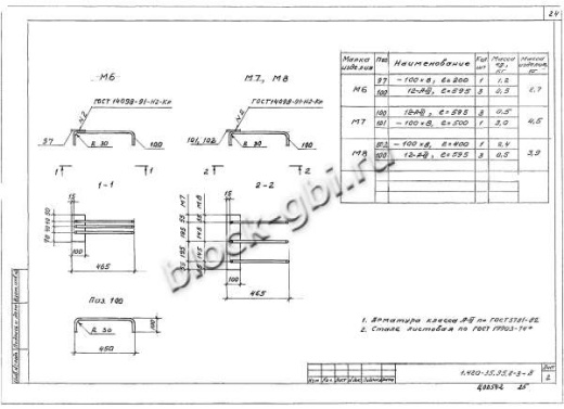 Ригель Б42-1 Ригель Б42-1