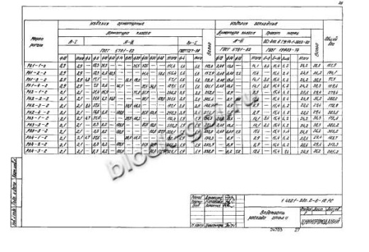Ригель РЛ2-1-С