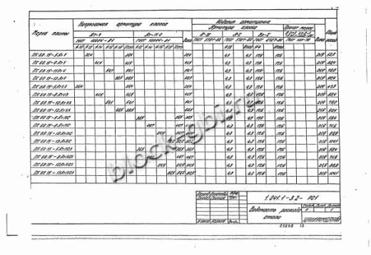 Плита ПК 68.15-9