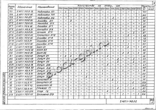 Подсечная опора ПС10-2 Подсечная опора ПС10-2