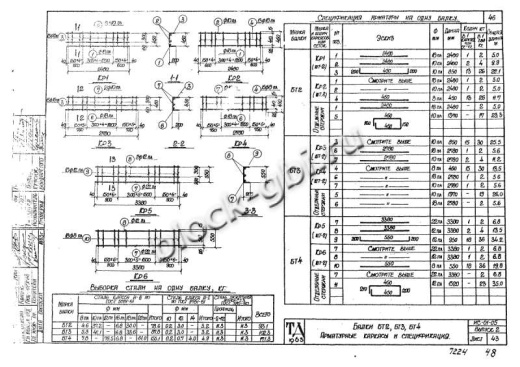Балка тоннелей БТ 2