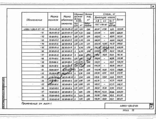 Объемный блок коллекторов БО 30х30-11 Объемный блок коллекторов БО 30х30-11