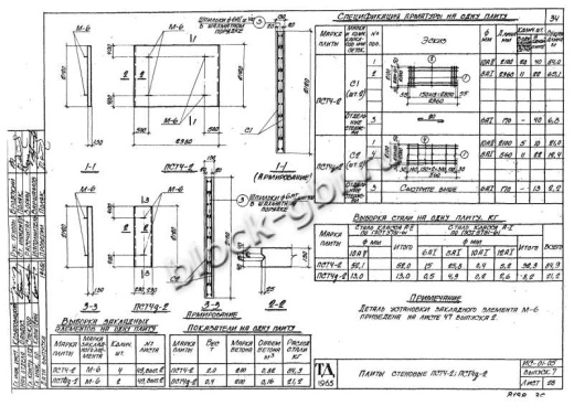 Стеновая плита тоннелей ПСТ 4д-2
