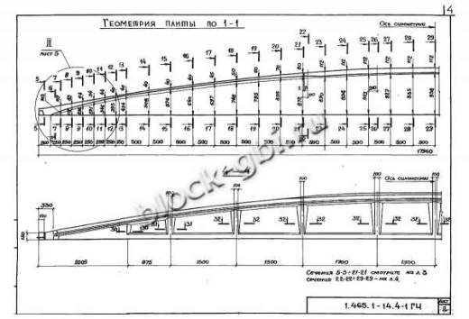 Плита-оболочка 3КЖС 18Ф-7
