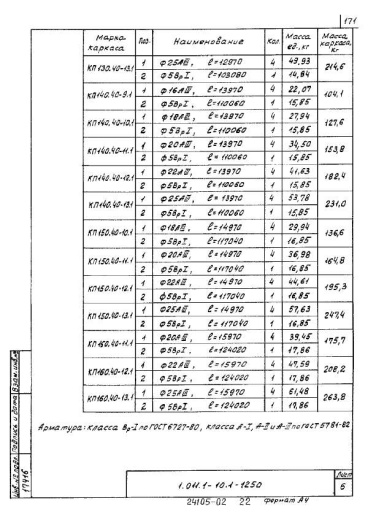 Свая С 160.40-12.1у Свая С 160.40-12.1у