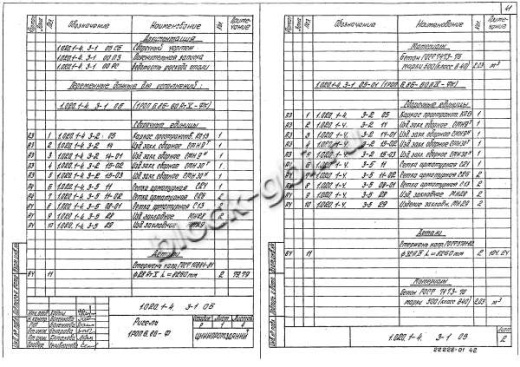Ригель 1РОП 6.86-Ф