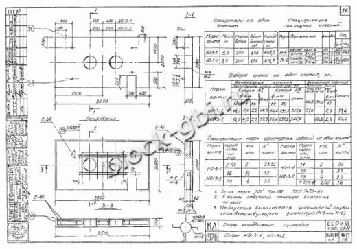 Щитовая опора НО-3-2 Щитовая опора НО-3-2
