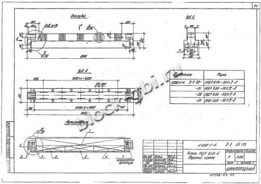 Ригель 1РДР 6.86-Д Ригель 1РДР 6.86-Д
