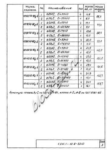 Свая С 280.40-Св.ВП Свая С 280.40-Св.ВП