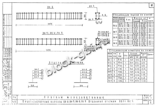 Прогон НП 4-45-4.5 Прогон НП 4-45-4.5
