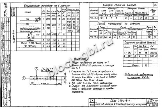 Свая С 25-1-8-Н Свая С 25-1-8-Н