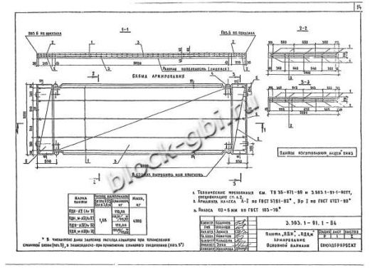 Плита ПДН 2-2 Плита ПДН 2-2