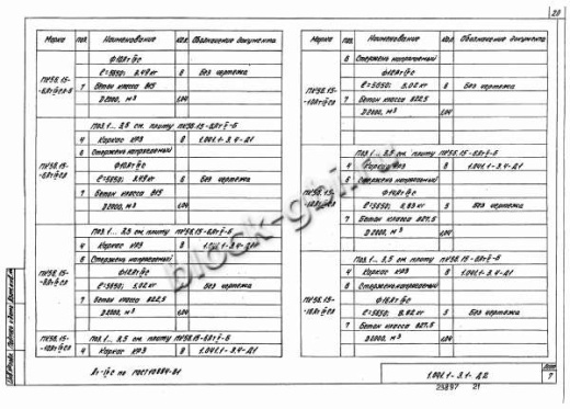 Плита ПК 56.15-16