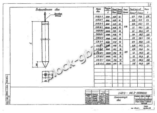 Свая СН 35.12-1 Свая СН 35.12-1