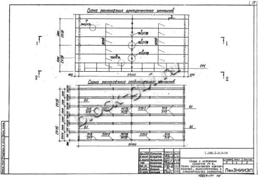 Свод СПЗТ 24-3