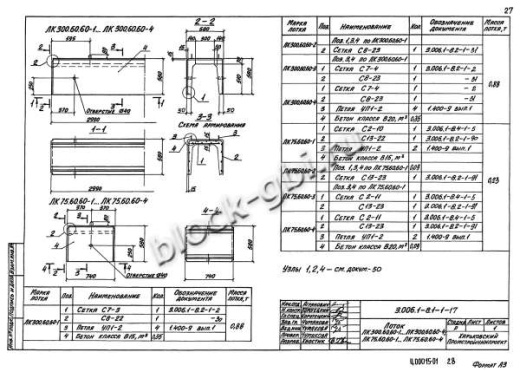Лоток ЛК 300.60.60-4