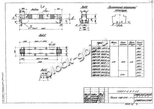 Ригель 1РДР 6.56-С-а Ригель 1РДР 6.56-С-а