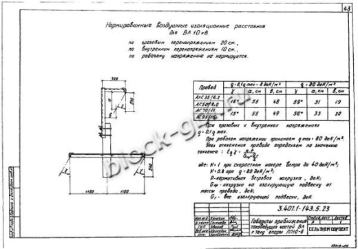 Подсечная опора ПС10-2 Подсечная опора ПС10-2